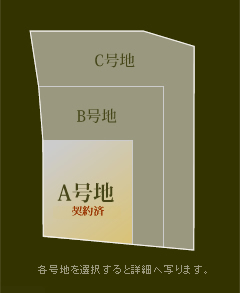 区割図