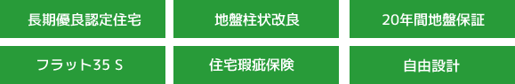 A号地参考プラン